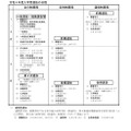 令和4年度入学者選抜の日程