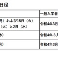 2022年度（令和4年度）大阪府公立高校入試日程