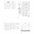 【高校受験2021】茨城県公立高校入試＜理科＞問題・正答