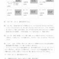 【高校受験2021】福岡県公立高校入試＜理科＞問題・正答