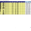 2022首都圏中学入試状況（12/19現在）入試状況ー埼玉県の学校ー共学校