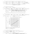 【高校受験2021】新潟県公立高校入試＜理科＞問題・正答