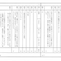 【高校受験2018】石川県公立高校入試＜国語＞問題・正答