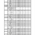 令和4年度公立高等学校推薦入学実施状況（県立）