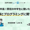 「大学受験とプログラミングに関する調査」