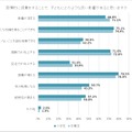 習慣的に読書をすることで、子供にどのような良い影響があると思いますか