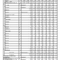 令和4年度東京都立高等学校入学者選抜入学手続状況総括表（全日制）