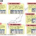 東日本大震災の影響
