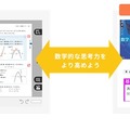 教材連携機能のイメージ