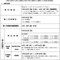 国家公務員採用総合職試験　受験案内