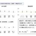 参考図B