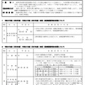 公立高等学校配置計画案（2023年度～2025年度）