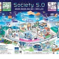 令和4年版 科学技術・イノベーション白書 扉絵（イラスト）「Society5.0（仮想空間と現実空間の高度な融合→人間中心の社会）」