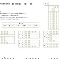 解答用紙（マークシート）の例「理科」