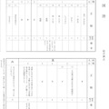 【高校受験2021】福島県公立高校入試＜国語＞問題・正答