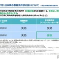 令和4年7月1日以降の教員免許状の扱いについて