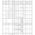 令和5年度鳥取県立高等学校募集生徒数および入学者選抜検査内容等一覧表