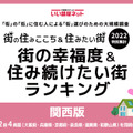 「街の幸福度＆住み続けたい街ランキング2022＜関西版＞」