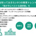 親は知っておきたい9つの教育トレンド