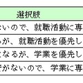 就職活動と学業の両立に関して、あなたの考えに最も近いものをお選びください