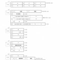 【高校受験2022】新潟県公立高校入試＜理科＞問題・正答