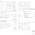 【高校受験2022】福岡県公立高校入試＜数学＞問題・正答