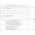 【高校受験2022】香川県公立高校入試＜英語＞問題・正答