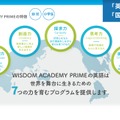 WISDOM ACADEMY PRIMEのプログラム