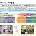 帯広畜産大学の事例