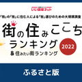 いい部屋ネット　街の住みここちランキング2022＜ふるさと版＞