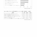 【高校受験2022】熊本県公立高校入試＜英語B＞問題・正答
