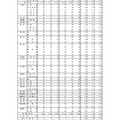 令和5年度都立高等学校の推薦に基づく選抜の入学者選抜応募状況：普通科（コース、単位制以外の学校）