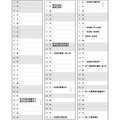 令和5年度徳島県公立高等学校入学者選抜関係日程