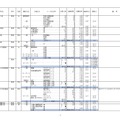 【高校受験2023】私立人気難関校・首都圏（東京・神奈川）出願倍率まとめ