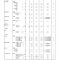 【高校受験2023】私立人気難関校・首都圏（東京・神奈川）出願倍率まとめ