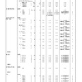 【高校受験2023】私立人気難関校・首都圏（東京・神奈川）出願倍率まとめ