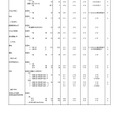 【高校受験2023】私立人気難関校・首都圏（東京・神奈川）出願倍率まとめ