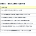 2023年度共通テスト 難化した主要科目の出題の特徴