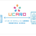 UCARO familyは、受験生向けポータルサイトのUCAROと連携し、家族で受験情報をスムーズに共有できる