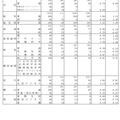 令和5年度岡山県公立高等学校一般入学者選抜［第I期］志願者数について