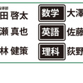 UTYテレビ山梨「令和5年度山梨県公立高校入試解答速報」甲斐ゼミナールの講師が解説