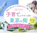 子育てしやすいと思う東京の街ランキング