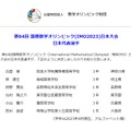 第64回国際数学オリンピック日本代表選手が決定