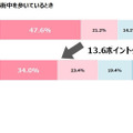 人通りが少ない街中を歩いているとき