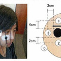 眼電位計測か所と装着した様子