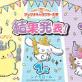 「2023年サンリオキャラクター大賞」最終結果（C）'23 SANRIO （C）'23 SANRIO/SEGATOYS （C）'23 SANRIO/SHOCHIKU （C）'23 JMA Co., Ltd. BP CHOCOLATE JAPANCD PC MMP,TX S/D·G SP-M S/T·F 著作（株）サンリオ