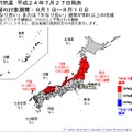 異常天候早期警戒情報、8月1日〜10日