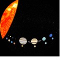 太陽系の8つの惑星