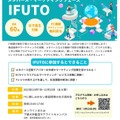 千葉大学で学ぶIT＆デザインプログラム IFUTO メタバース・マーケティングフェーズ