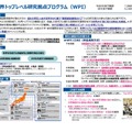 世界トップレベル研究拠点プログラム（WPI）